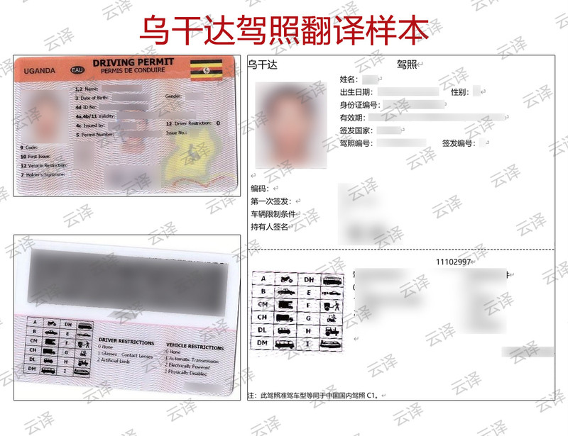乌干达驾照翻译样本.jpg
