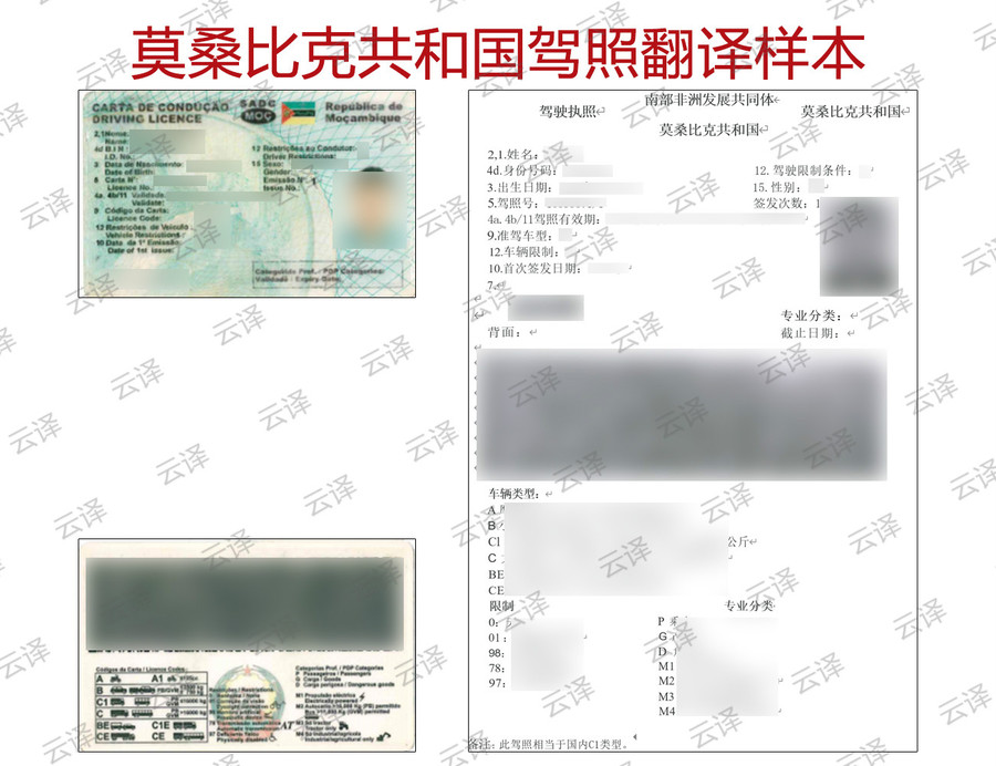 莫桑比克共和国驾照翻译样本.jpg